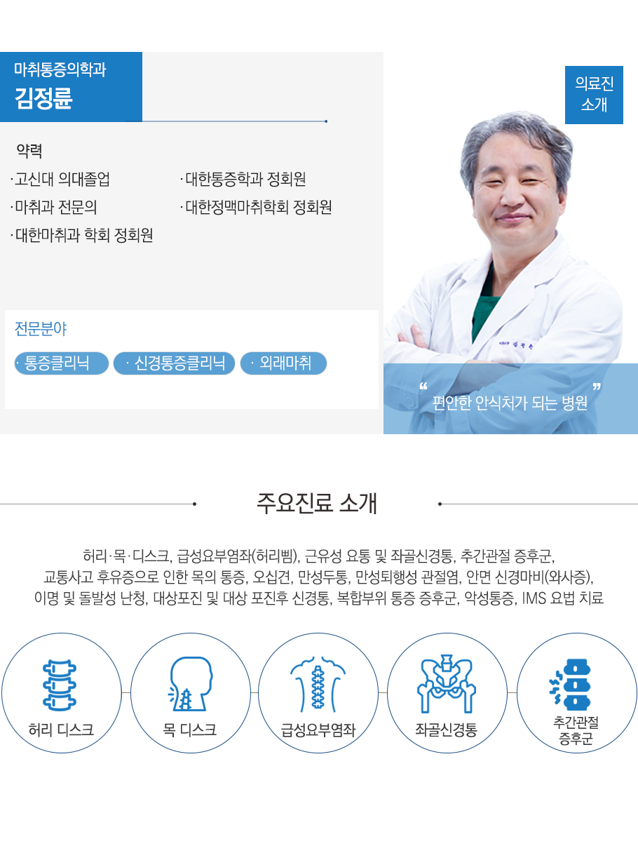 마취통증의학과