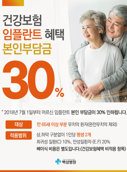 건강보험 임플란트 혜택!